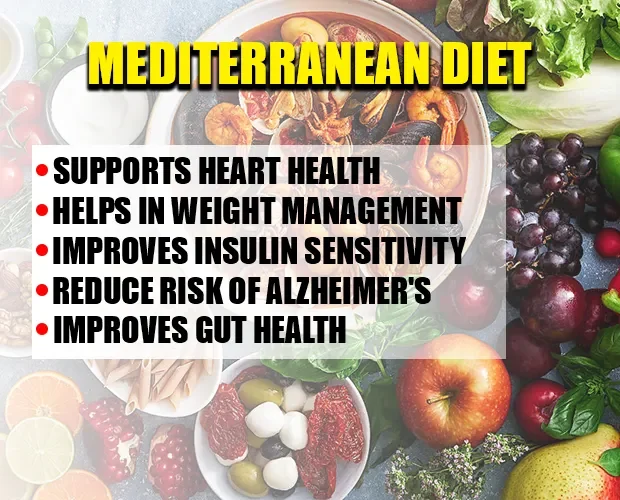 Mediterranean Diet